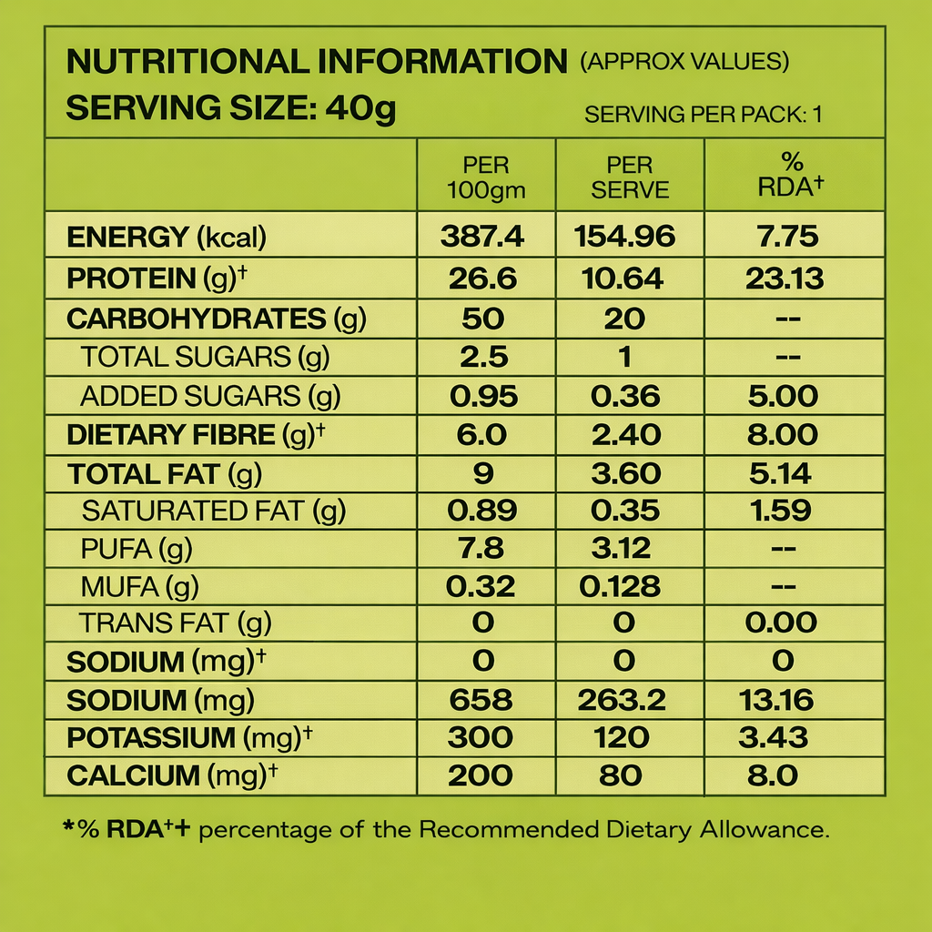 Assorted Protein Puffs