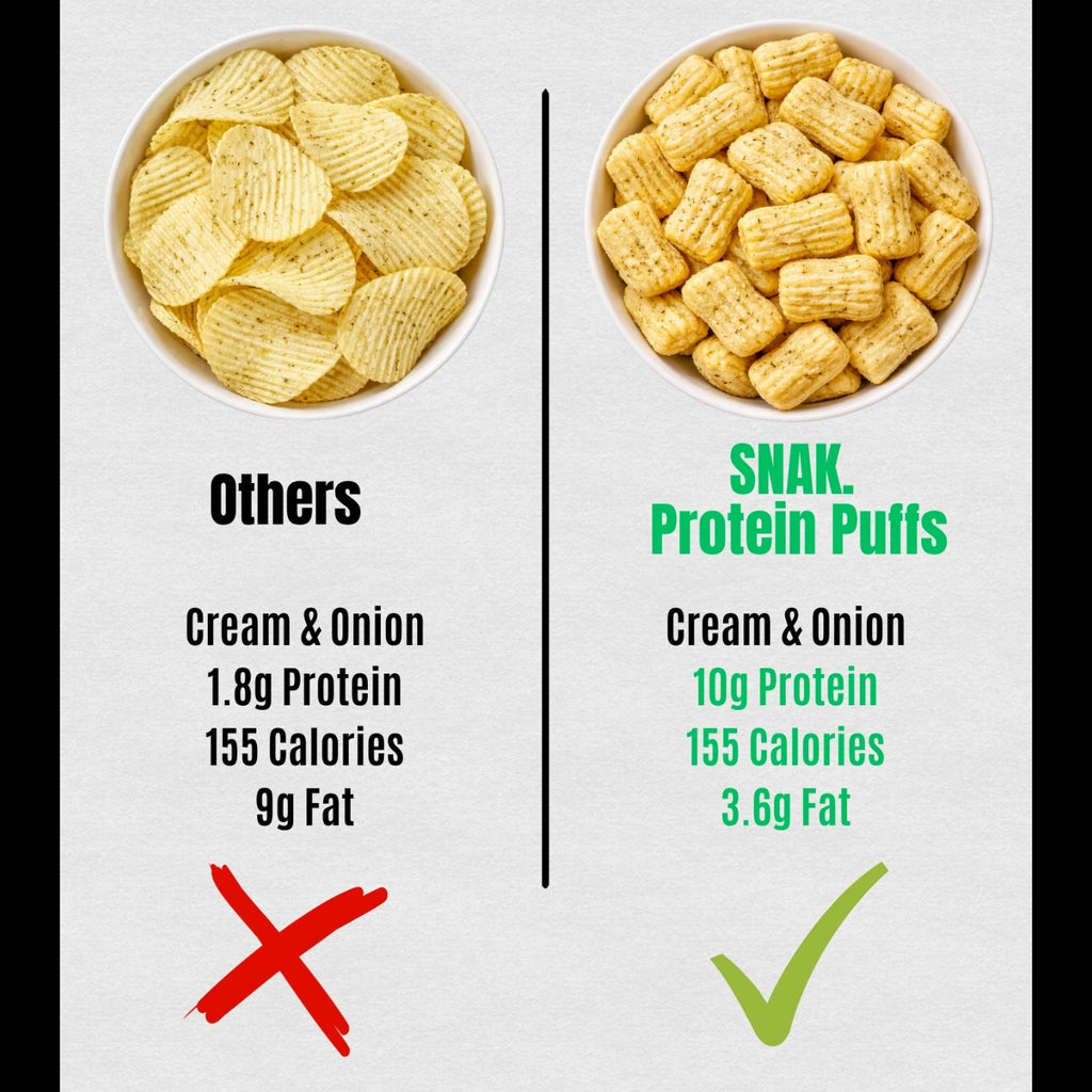 Assorted Protein Puffs